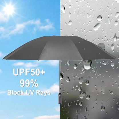 Ward RainSun Windproof Inverted Travel Umbrella - 8, 10, 12  16 Rib Designs with Automatic Folding, Compact  Portable, Durable Reverse-Fold Rain Umbrella for Car  Backpack