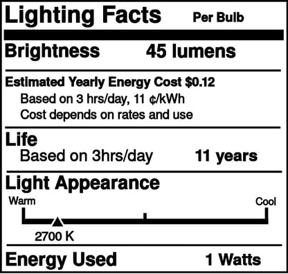Industrial Performance LED S14 Light Bulb, 130V, Clear