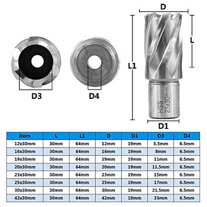 Shank HSS Annular Drill Bit 12-42x30mm TiN Coated Hollow Drill Bit for Metal Cutting Weldon Shank Core Drill Bit (23x30mm)