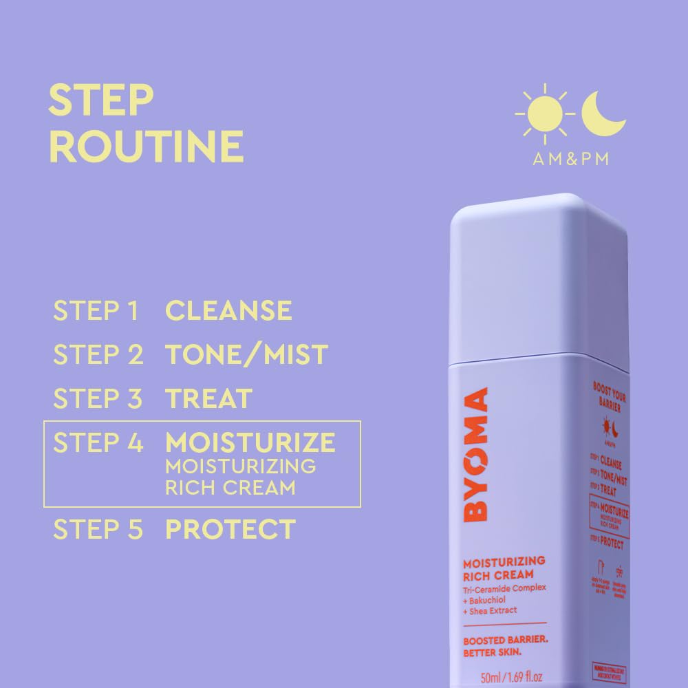 BYOMA Moisturizing Rich Cream - Barrier Repair Cream Face Lotion with Bakuchiol & Shea Extract - Ceramide Face Moisturizer for Dry Skin - Anti Wrinkle, Alcohol Free Face Moisturizer - 1.69 fl.oz