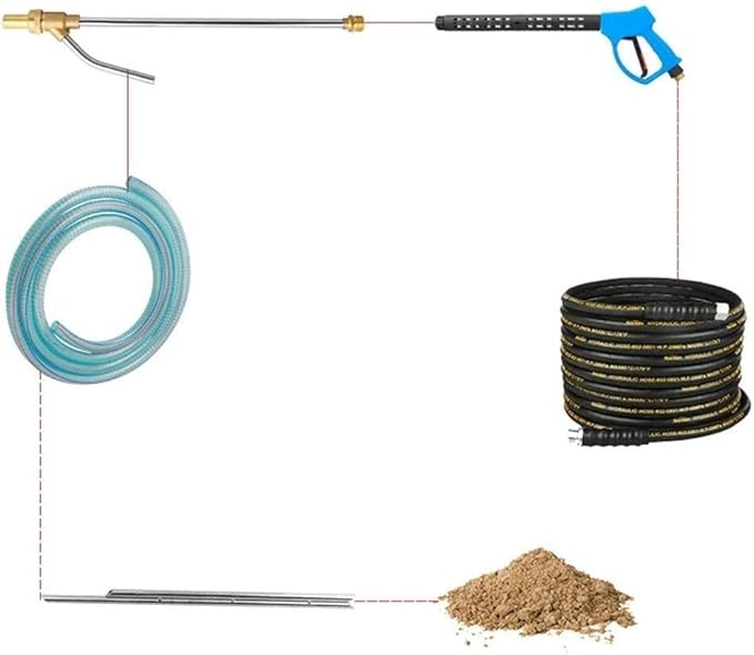 Commercial Pressure Washer Sandblaster Kit, Sandblasting with 14 Quick Connect Compatible with High Pressure Washers 5000 PSI