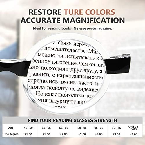 Eyekepper Round Reading Glasses Women Oprah Style Readers - Black 2.50