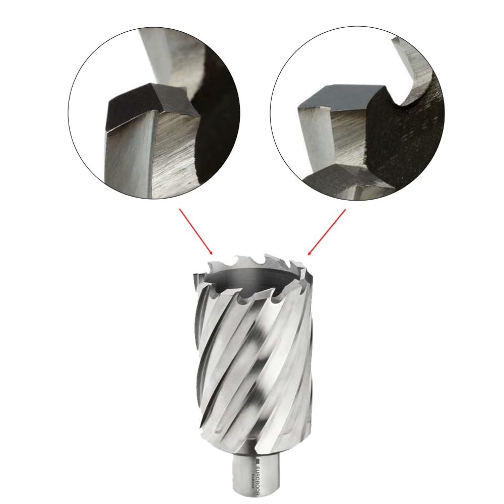 HSS ANNULAR Cutter 21MM X 30MM (HCS.210)