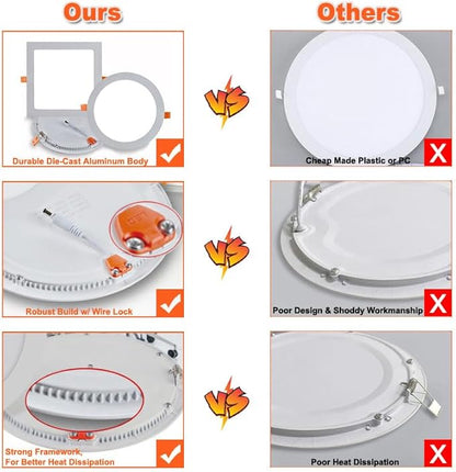 ZEEZ LED Recessed Lighting 9 Inch (OD 9.40" / ID 8.50"), 20W Round Ceiling Down Light Fixture, Non-Dimmable Canless Cool/Cold White Can Lights, Ultra-Thin Panel Wafer Pancake Downlight Retrofit