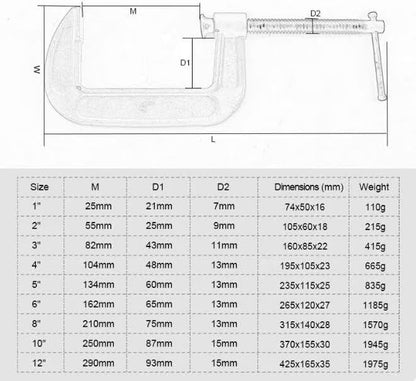 1pcs 1-12 Inches G Clip Fixing Heavy Duty Adjustable Metal Clamps Professional Carpentry C-clamp Wood Working Tools and Accessories