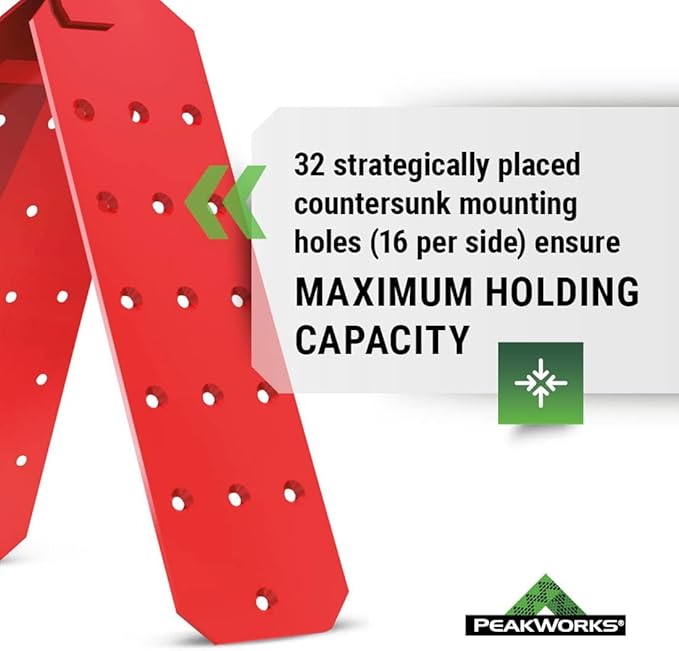 Peakworks Temporary Roof Anchor Bracket - Stainless Steel Safety Roof Top Anchor Bracket for Roofing Work - Industrial, Construction, Roofing Fall Protection - ANSI  OSHA Compliant