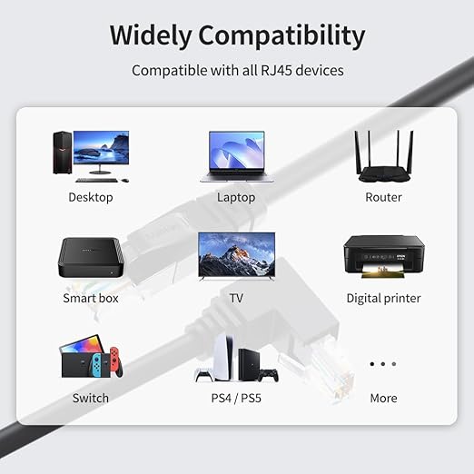 90 Degree Cat 6 Ethernet Cable Upward Angle 3.3FT RJ45 Network Patch Cord DownUpRightLeft Angle LAN Connection Cable for Router, Modem, PC, Computer, Laptop, and Smart TV, Black