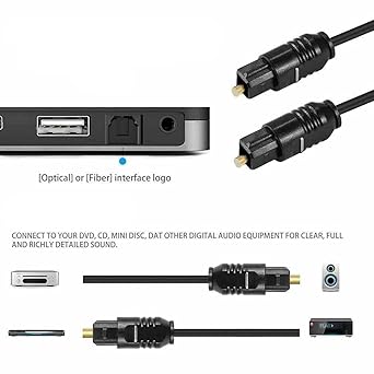 Replacement 6FT Digital Fiber Optical Audio Toslink Cable for Sonos PLAYBAR TV Soundbar Streaming TV and Music Speaker