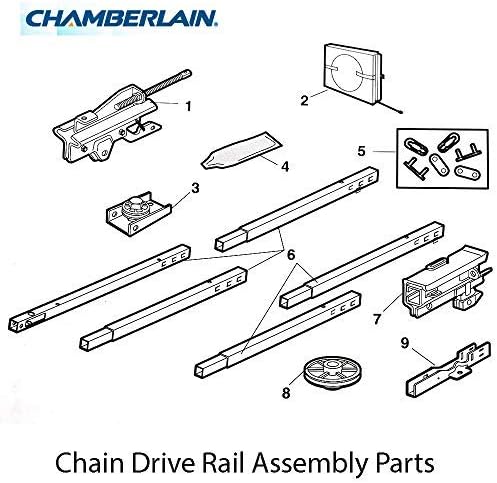 Chamberlain 41C5141-1 Craftsman Complete Trolley Assembly (Square Rail)