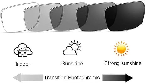 Multifocal Progressive Men's Rectangle Metal Anti UV Transition Photochromic Varifocal Reading Glass