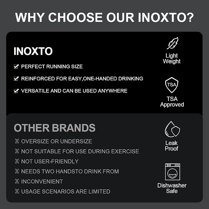 INOXTO Soft Flask,Collapsible Soft Water Bottles for Hydration Vests and Running Packs, Soft Flask Running Bottles for Hiking Cycling(250/500 ml) (2 PCS BIG)