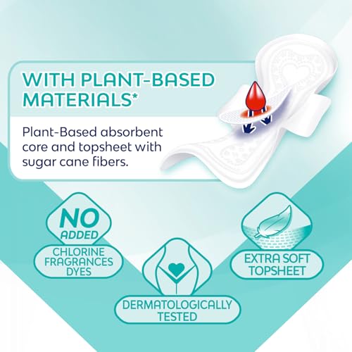 Saba Sensiti-V Ultra Thin Regular Sanitary Napkin Pads with Wings, 4-Pack of 20 Pads (80 Count)