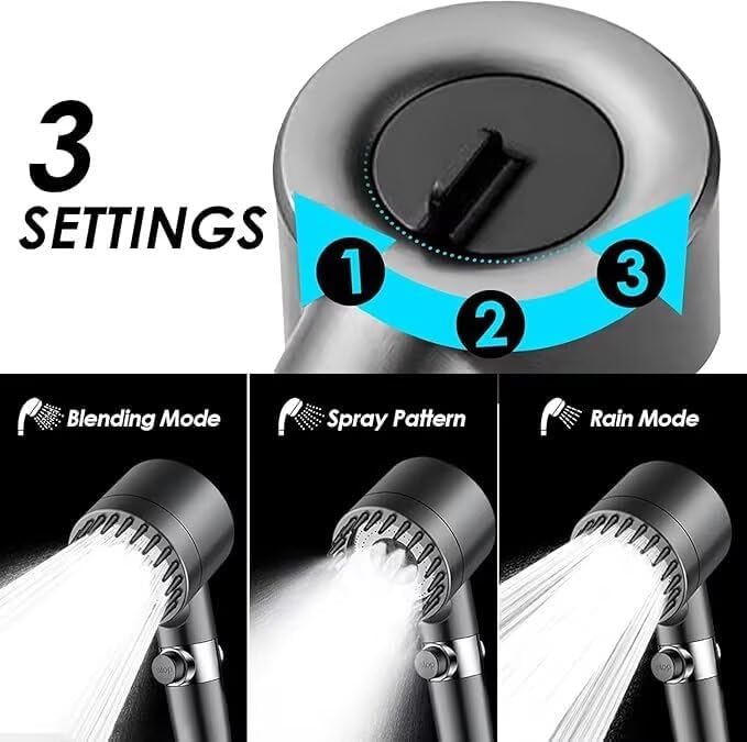 The Filtered Showerhead