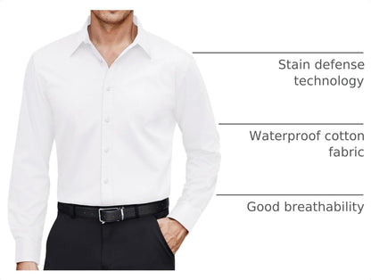 Men's Dress Shirts Stretch Stain Shield Long Sleeve Solid Formal Shirt Business Casual Button Down Shirts