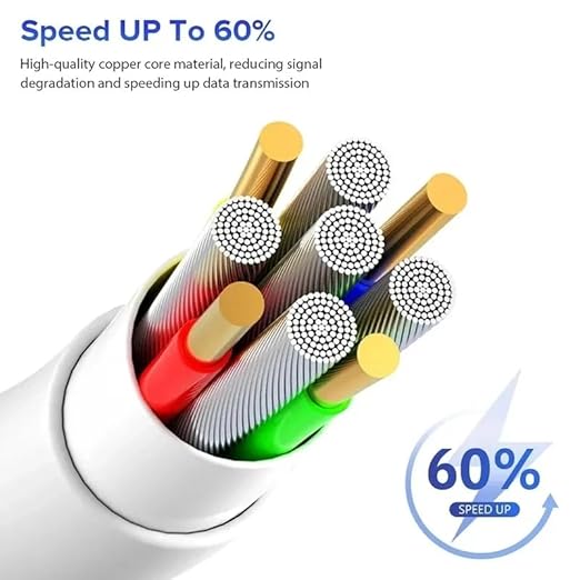 USB-A to USB-C Fast Charging and Syncing Cable | 3.3 Ft White Fast Charging and Syncing Cable for iPhone 15/ iPhone 15 Pro/iPhone 15 Pro Max/iPad Pro 11 / iPad Pro 12.9/Samsung/PC/MacBook Pro 2022