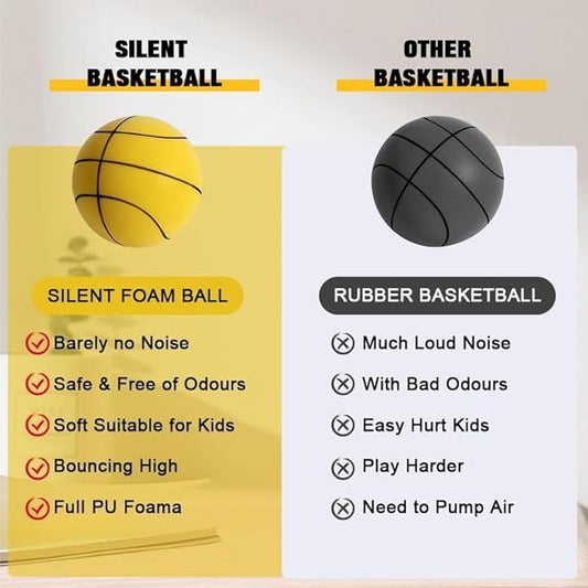 Silent Basketball, 2024 New Hush Silent Foam Basketball, Indoor Training Ball, Uncoated High-Density Foam Ball, Easy to Grip Quiet Ball for Various Indoor Activities
