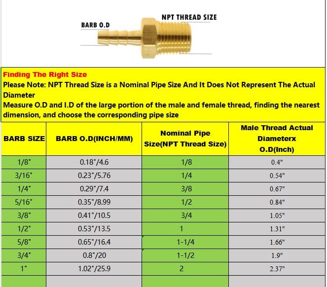 3 Pcs 3/8" Barb to 1/4 NPT Male Pipe Air Hose Fittings Brass Hose Barb Adapter