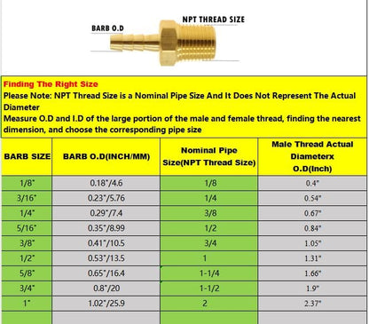 3 Pcs 3/8" Barb to 1/4 NPT Male Pipe Air Hose Fittings Brass Hose Barb Adapter