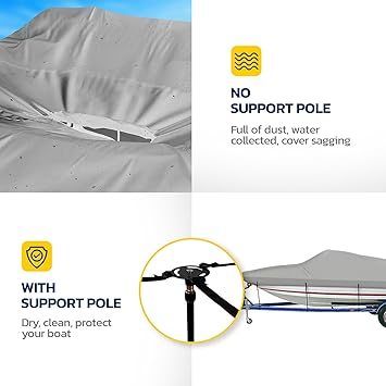 Seal Skin Boat Cover Support Pole with Straps Adjustable Height from 29" to 56" Telescoping Support System with Aluminum Tripod Base Poles for Jon Boat Pontoon Boat Cover Marine Grade