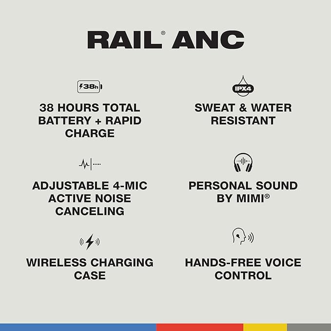 Skullcandy Rail Wireless Earbuds, Bluetooth Headphones, Noise Isolating Fit, Up to 42 Hours Battery, IP55 Sweat and Water Resistant, Microphone for iPhone Android - True Black Visit the Skullcandy Store