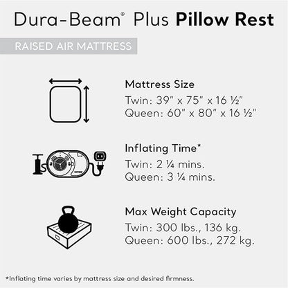 Intex 64123ED Dura-Beam Plus Pillow Rest Fiber-Tech  Queen Size  Built-in Electric Pump  16.5in Bed Height  600lb Weight Capacity