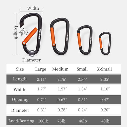 munkees Small Carabiner Clip Keychain 2 Pack, Mini Caribeener 2 inch to 3" for Keys Aluminum Alloy Biner Lightweights for Bottle Buckle, Backpack Hoo