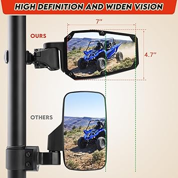 UTV Side Mirrors,UTV Mirror Automatic Folding and Resetting in The Event of Collision,Fits 1.5"-2"Roll Bars Compatible with Polaris RZR,Can Am X3, Honda Pioneer, Kawasaki Mule, Cfmoto Zforce