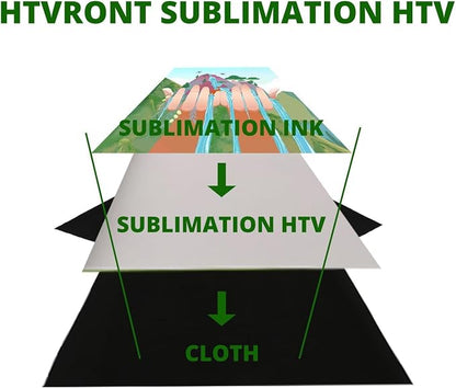 HTVRONT Sublimation HTV for Dark/Light Fabric - Matte Sublimation Vinyl 12" X 10FT for T-Shirts - Work Together with Sublimation PaperSublimation InkHeat Press