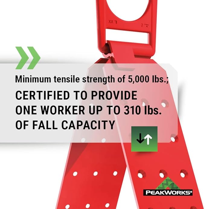 Peakworks Temporary Roof Anchor Bracket - Stainless Steel Safety Roof Top Anchor Bracket for Roofing Work - Industrial, Construction, Roofing Fall Protection - ANSI  OSHA Compliant