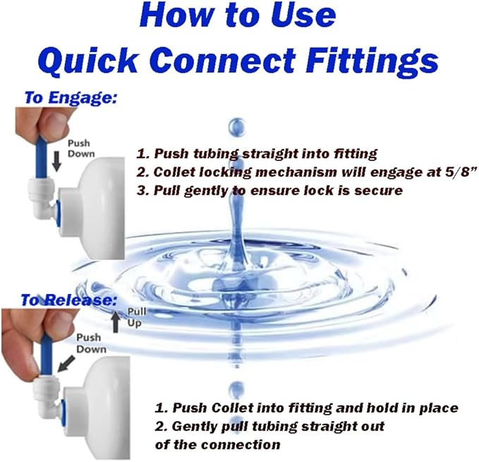 1/4" OD NSF Certified Water Line, 25 Feet of White Tubing for Reverse Osmosis, Ice Maker, and Refrigerator Drinking Water Systems