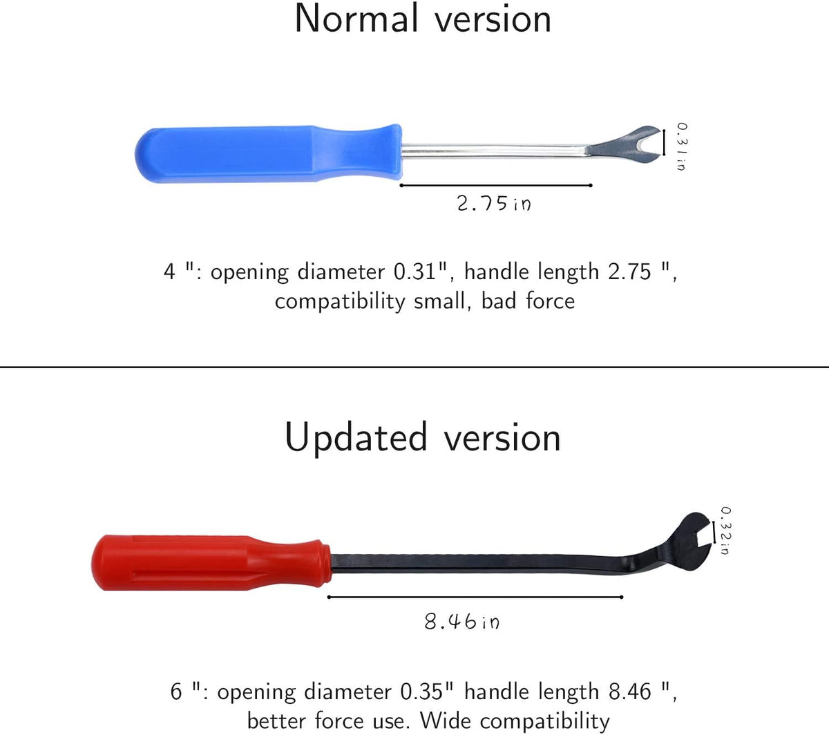 Plastic Fastener Remover Clip Removal Tool, Door Panel (Upholstery) Remover Tool for Automotive Audio Equipment, Door Panels, Trim Panels, Window Trim, Emblems, Plastic and Metal Clips