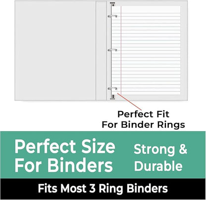 Loose Leaf Paper, 450 Sheets, 3 Pack, College Ruled Paper, 8" x 10.5", Bulk Office Filler Paper, 3 Hole Punched, 150 SheetsPack, 56 gsm Paper, College Ruled Notebook Paper for Binder, White