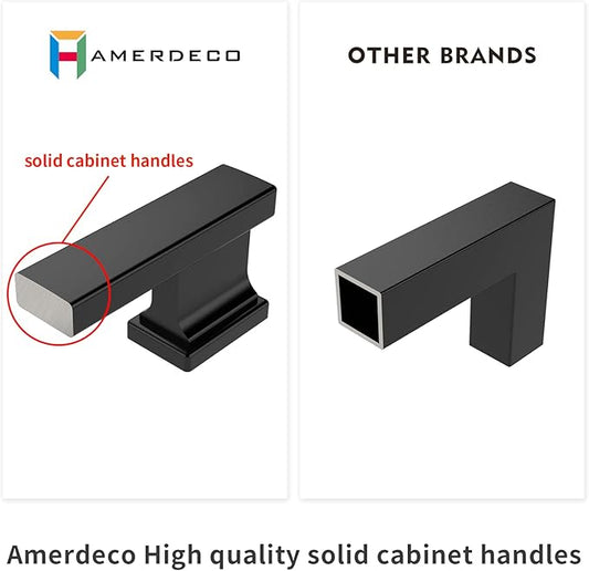 Amerdeco 10 Pack Matte Black Cabinet Pulls 5 Inch(128mm) Hole Centers Kitchen Cabinet Handles Cabinet Hardware Kitchen Handles for Cabinets Cupboard Handles Drawer Pulls ZH00013
