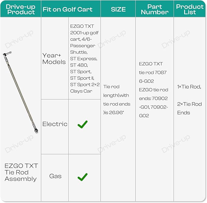 Drive-up Golf Cart Tie Rod Assembly for EZGO TXT 2001-Up Gas Electric Models OEM 70876-G02 70902-G01 70902-G02