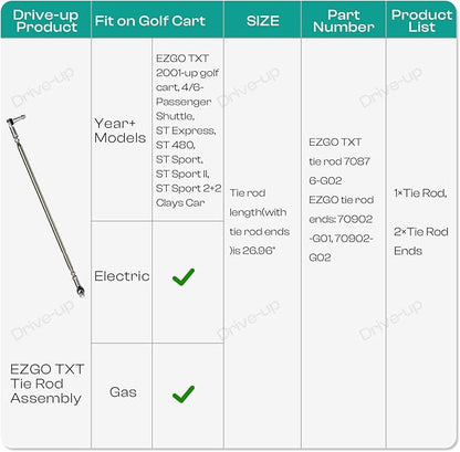 Drive-up Golf Cart Tie Rod Assembly for EZGO TXT 2001-Up Gas Electric Models OEM 70876-G02 70902-G01 70902-G02
