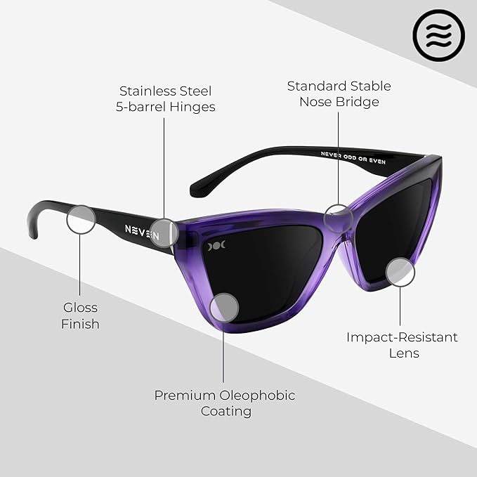 NEVEN Coven Bold Cat Eye Sunglasses - UV Protected Polarized Vintage Sunglasses - Fashionable Cat Eye Techno Glasses