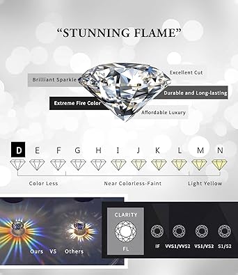"STUNNING FLAME" 18K Gold Plated Silver Brilliant Cut Simulated Diamond Cubic Zirconia Stud Earrings