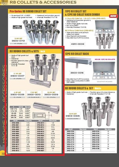 HHIP 3900-0817 R8 Round Collet, 1932"