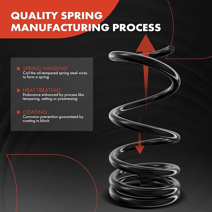 A-Premium 2Pcs Front Suspension Coil Spring Set Compatible with Chevrolet Tahoe C1500 C2500 GMC Yukon C1500 C2500 4.3L 5.0L 5.7L 6.5L, Driver and Passenger Side