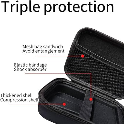 RG406V Case for Retro Handheld Game Console, Portable Shockproof Hard Carrying Case Travel Storage Bag