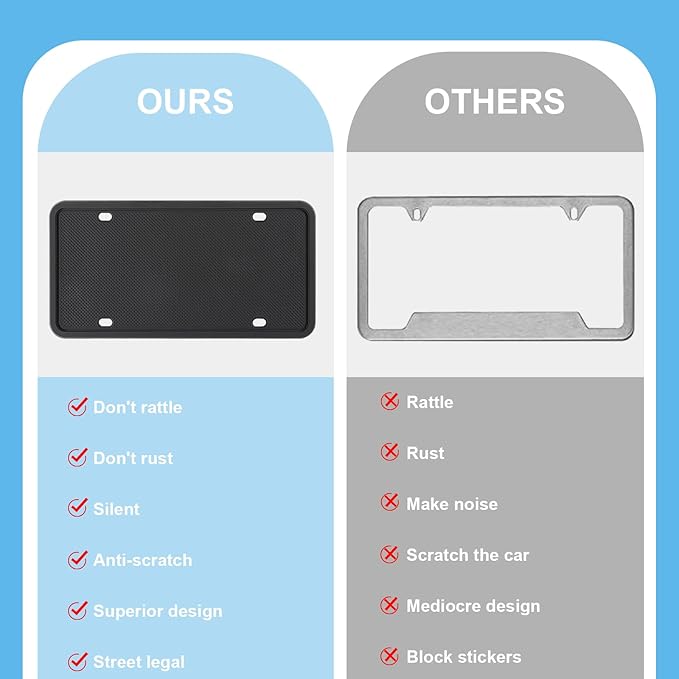 Silicone License Plate Frames Black,Car License Plate Frame, Universal US Car Black License Plate Holders Brackets Rust-Proof, Rattle-Proof, Weather-Proof Car Accessories(Black)