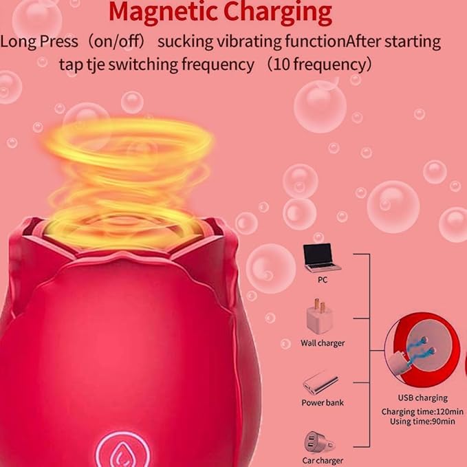 Portable Stimulator Tool Sucker Function Women Relax Pleasure Accessories Adult Automatic Electric Toy Washable KH01S
