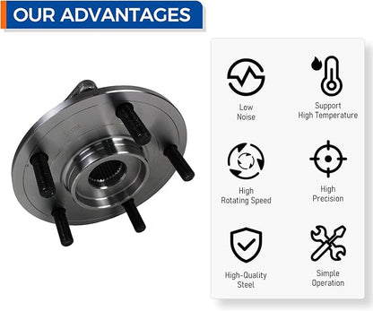 PAROD 513286 Front Wheel Bearing Hub Assembly Compatible with 2009-2017 Dodge Journey, 2014-2015 Ram ProMaster 1500, 2500, 3500 5Lugs wEncoder ABS