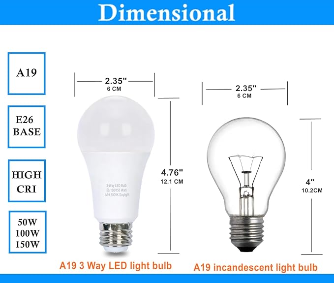 2 Pack Three Way Light Bulbs 50 100 150w, Daylight 5000K,Three Way A19, E26 Bulb,Perfect for Study Room Read