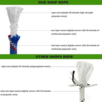 Double Braided Arborist Rigging Rope (1/2 in x 100 ft) Strong Polyester Rope 48 Strands for Tree Work Pulling Swing Sailing, Blue/White/Red