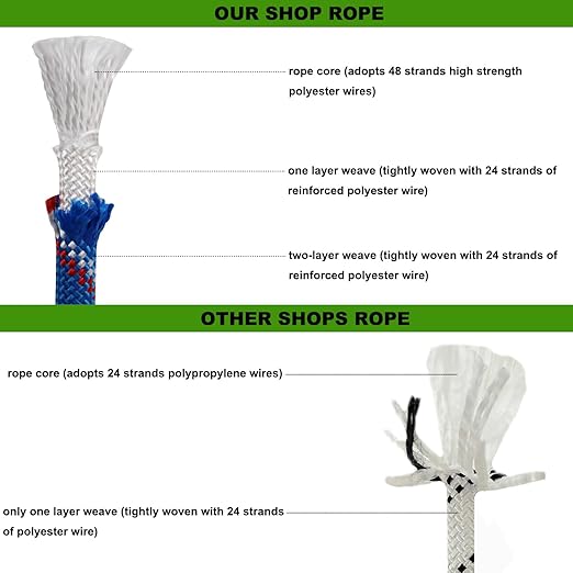 Double Braided Arborist Rigging Rope (1/2 in x 100 ft) Strong Polyester Rope 48 Strands for Tree Work Pulling Swing Sailing, Blue/White/Red
