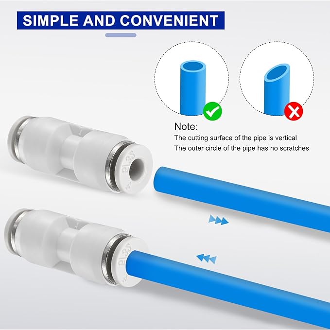 HARFINGTON Push to Connect Fittings 14" OD x 14" OD Straight Pneumatic Connector Zinc Alloy Quick Connect Union Two-Way Fittings for Semi Truck Trailers Air Brake System, White