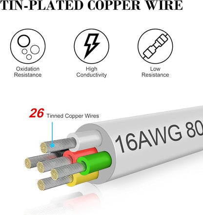 50FT 22 Gauge Wire 3 Conductor, 22AWG Electrical Wire, 22/3 Oxygen Free Stranded Tinned Copper Wire, Insulated Low Voltage Cable for LED Lamps Lights Automotive
