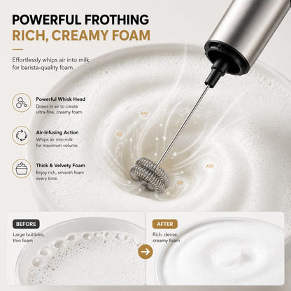 Rechargeable Milk Frother Battery Operated,2-Speed Portable Travel Frother,Electric Milk Foamer Coffee Frother for Latte, Cappuccino, Hot Chocolate Drink Mixer with Double Mini Whisks and USB Cable