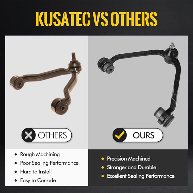 KUSATEC RWD Front Upper Control Arm with Ball Joint Assembly Fit for Ford Expedition 97-02, F150 97-03, F250 97-99; Lincoln Blackwood 02, Navigator 98-02; Upper Control Arm K8726 K8728
